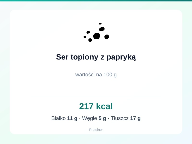 Ser topiony z papryką – białko 11g, kalorie 217 kcal, węglowodany i tłuszcz na 100g | zdrowe odżywianie