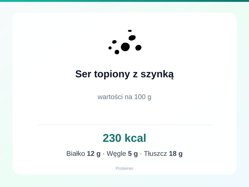 Ser topiony z szynką – białko 12g, kalorie 230 kcal, węglowodany i tłuszcz na 100g | zdrowe odżywianie