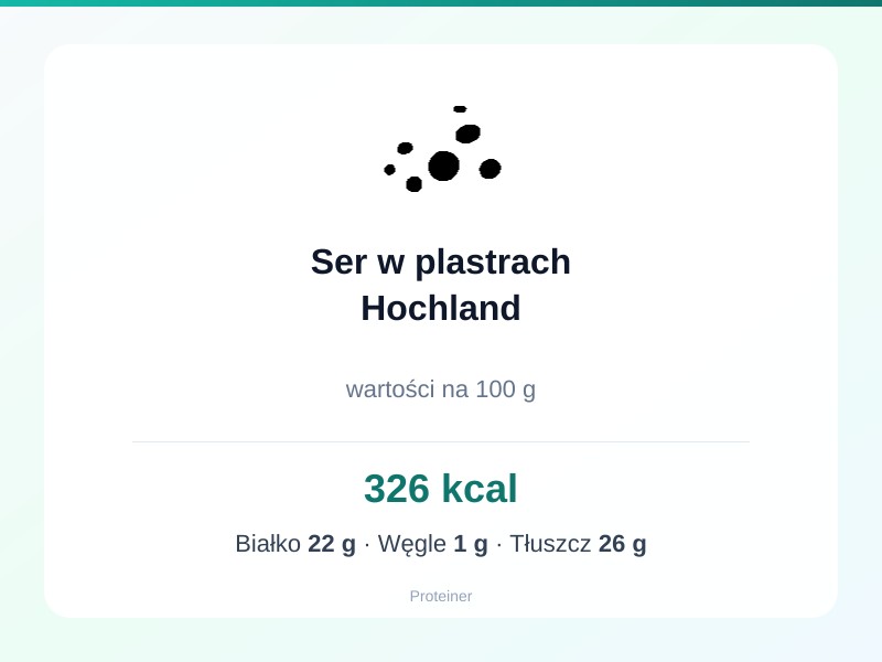 Ser w plastrach Hochland – białko 22g, kalorie 326 kcal, węglowodany i tłuszcz na 100g | zdrowe odżywianie