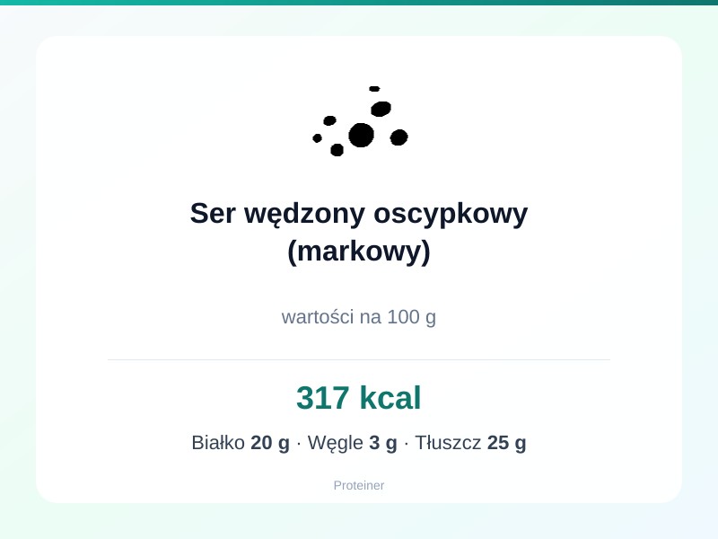 Ser wędzony oscypkowy (markowy) – białko 20g, kalorie 317 kcal, węglowodany i tłuszcz na 100g | zdrowe odżywianie