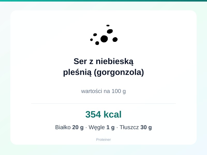 Ser z niebieską pleśnią (gorgonzola) – białko 20g, kalorie 354 kcal, węglowodany i tłuszcz na 100g | zdrowe odżywianie