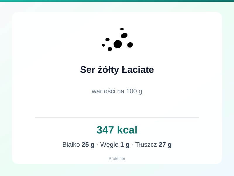 Ser żółty Łaciate – białko 25g, kalorie 347 kcal, węglowodany i tłuszcz na 100g | zdrowe odżywianie