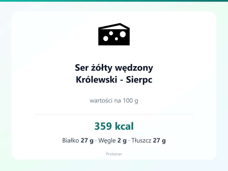 Ser żółty wędzony Królewski - Sierpc – białko 27g, kalorie 359 kcal, węglowodany i tłuszcz na 100g | zdrowe odżywianie