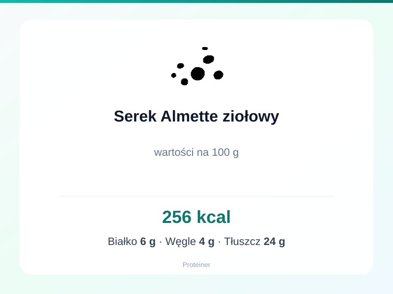 Serek Almette ziołowy – białko 6g, kalorie 256 kcal, węglowodany i tłuszcz na 100g | zdrowe odżywianie