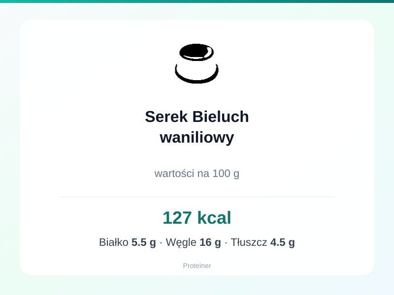 Serek Bieluch waniliowy – białko 5.5g, kalorie 127 kcal, węglowodany i tłuszcz na 100g | zdrowe odżywianie