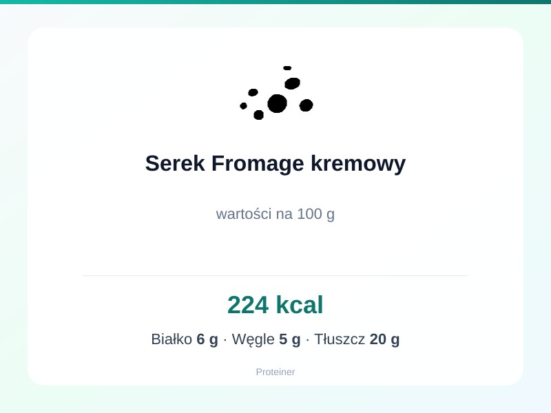 Serek Fromage kremowy – białko 6g, kalorie 224 kcal, węglowodany i tłuszcz na 100g | zdrowe odżywianie
