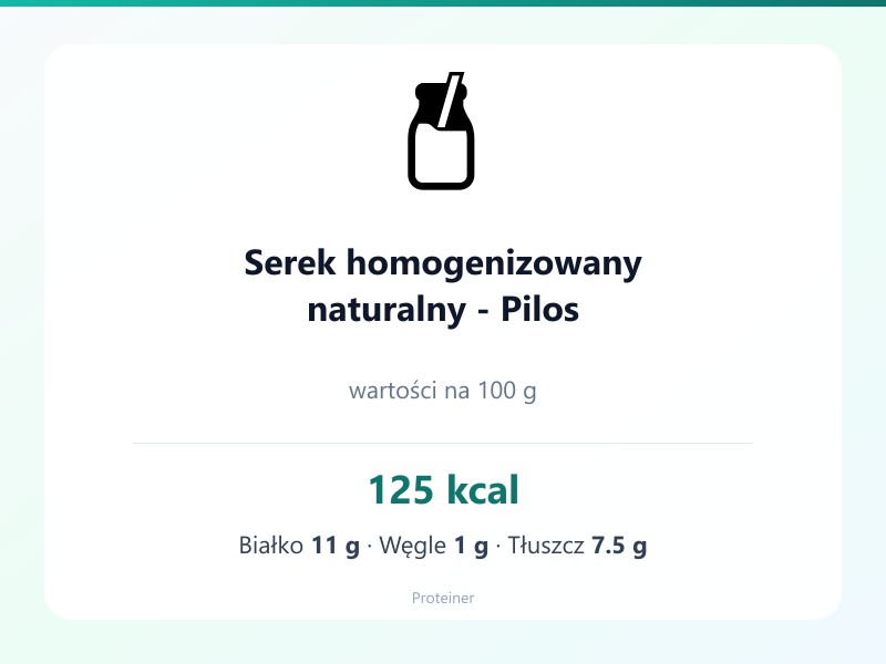 Serek homogenizowany naturalny - Pilos – białko 11g, kalorie 125 kcal, węglowodany i tłuszcz na 100g | zdrowe odżywianie