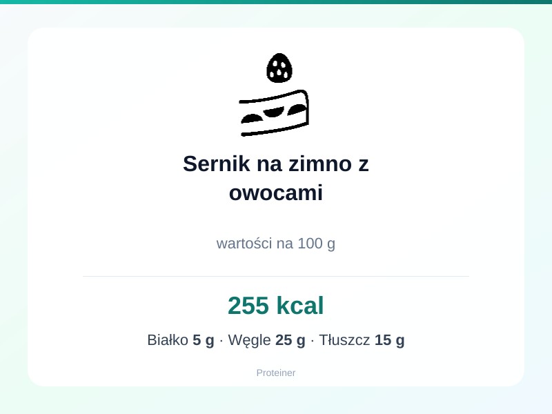 Sernik na zimno z owocami – białko 5g, kalorie 255 kcal, węglowodany i tłuszcz na 100g | zdrowe odżywianie