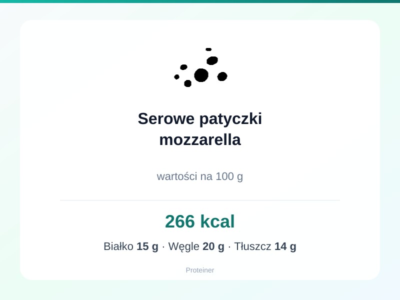 Serowe patyczki mozzarella – białko 15g, kalorie 266 kcal, węglowodany i tłuszcz na 100g | zdrowe odżywianie