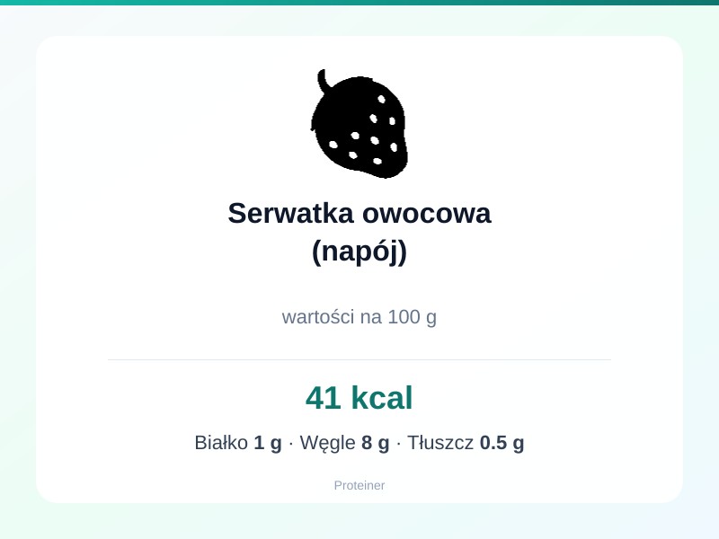 Serwatka owocowa (napój) – białko 1g, kalorie 41 kcal, węglowodany i tłuszcz na 100g | zdrowe odżywianie