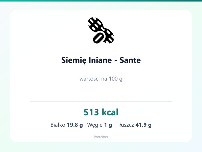 Siemię lniane - Sante – białko 19.8g, kalorie 513 kcal, węglowodany i tłuszcz na 100g | zdrowe odżywianie
