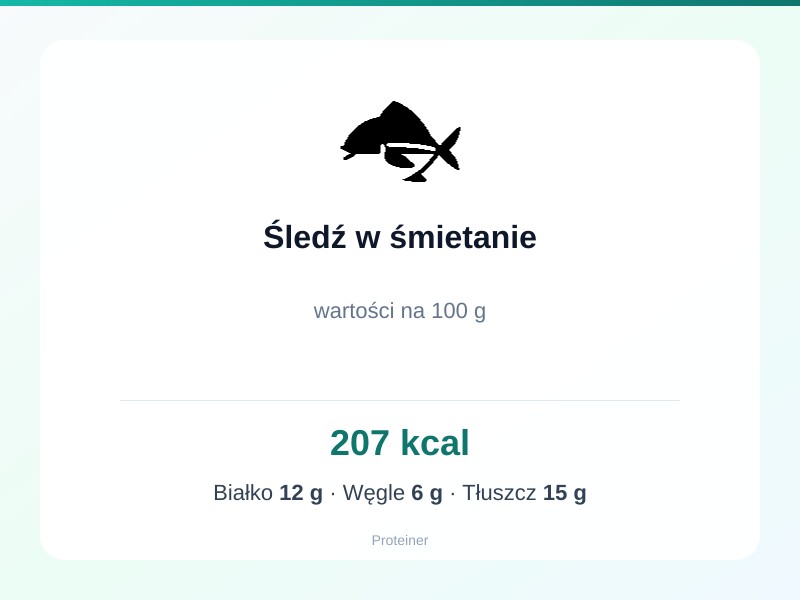 Śledź w śmietanie – białko 12g, kalorie 207 kcal, węglowodany i tłuszcz na 100g | zdrowe odżywianie
