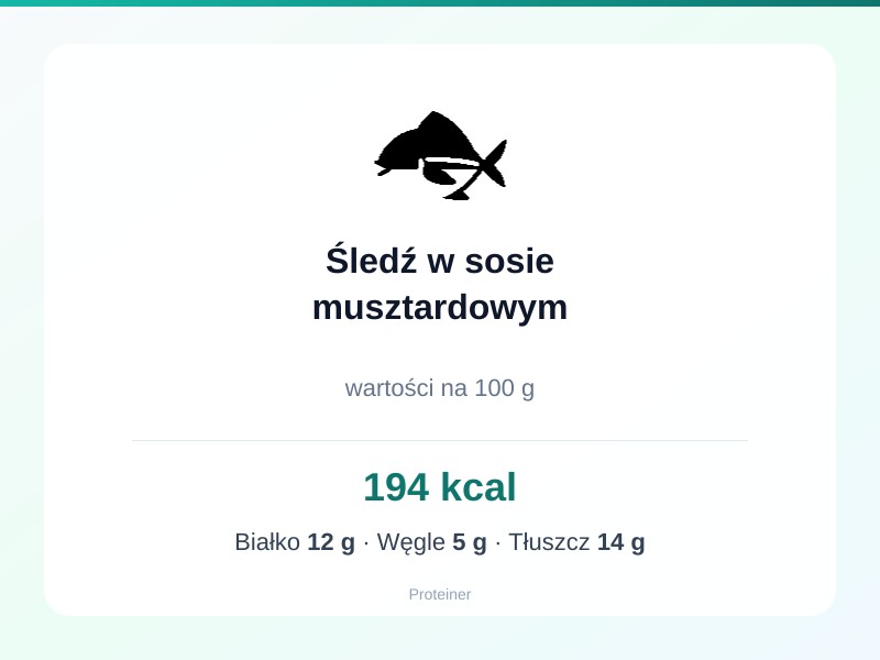 Śledź w sosie musztardowym – białko 12g, kalorie 194 kcal, węglowodany i tłuszcz na 100g | zdrowe odżywianie