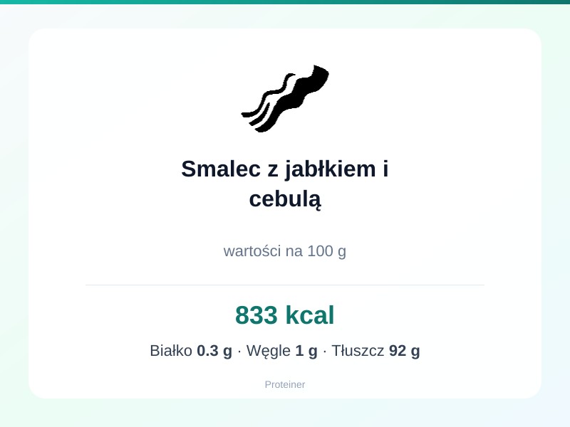 Smalec z jabłkiem i cebulą – białko 0.3g, kalorie 833 kcal, węglowodany i tłuszcz na 100g | zdrowe odżywianie