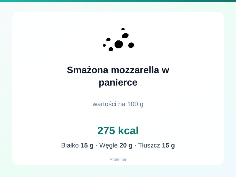 Smażona mozzarella w panierce – białko 15g, kalorie 275 kcal, węglowodany i tłuszcz na 100g | zdrowe odżywianie
