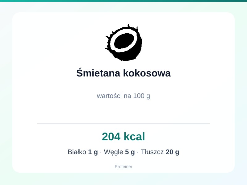 Śmietana kokosowa – białko 1g, kalorie 204 kcal, węglowodany i tłuszcz na 100g | zdrowe odżywianie