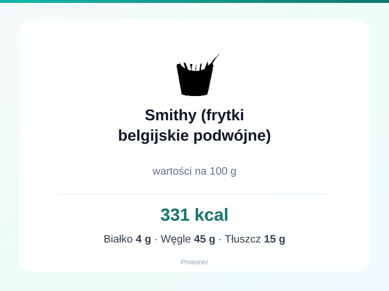 Smithy (frytki belgijskie podwójne) – białko 4g, kalorie 331 kcal, węglowodany i tłuszcz na 100g | zdrowe odżywianie