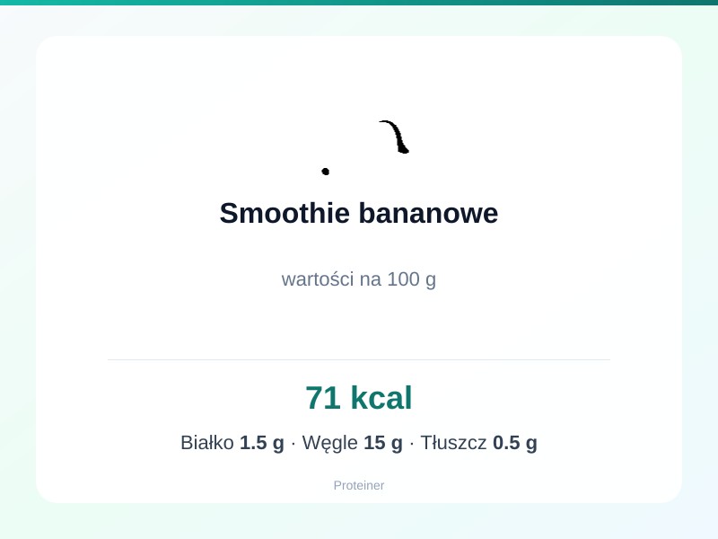 Smoothie bananowe – białko 1.5g, kalorie 71 kcal, węglowodany i tłuszcz na 100g | zdrowe odżywianie
