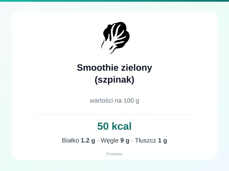 Smoothie zielony (szpinak) – białko 1.2g, kalorie 50 kcal, węglowodany i tłuszcz na 100g | zdrowe odżywianie