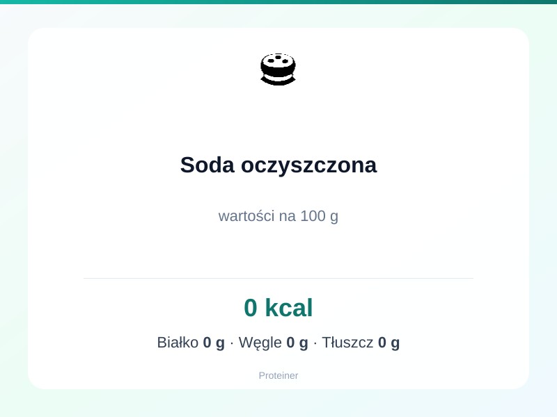 Soda oczyszczona – białko 0g, kalorie 0 kcal, węglowodany i tłuszcz na 100g | zdrowe odżywianie