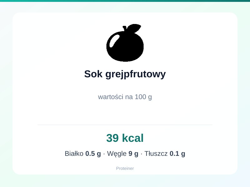 Sok grejpfrutowy – białko 0.5g, kalorie 39 kcal, węglowodany i tłuszcz na 100g | zdrowe odżywianie