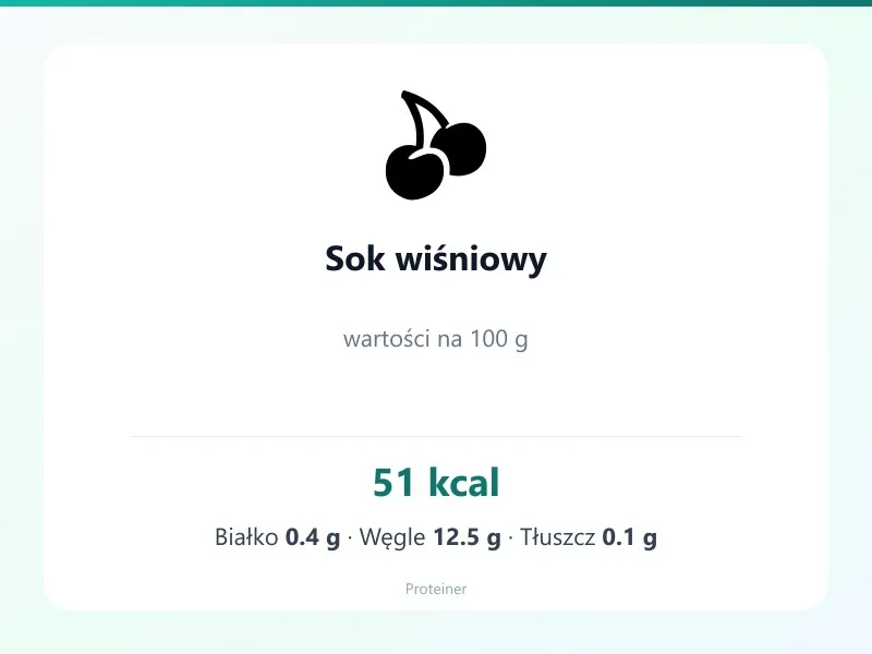 Sok wiśniowy – białko 0.4g, kalorie 51 kcal, węglowodany i tłuszcz na 100g | zdrowe odżywianie
