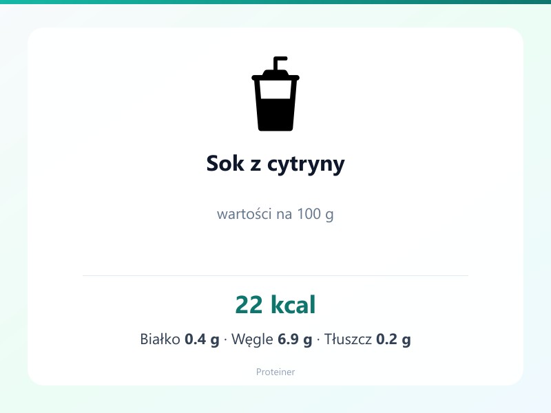 Sok z cytryny – białko 0.4g, kalorie 22 kcal, węglowodany i tłuszcz na 100g | zdrowe odżywianie