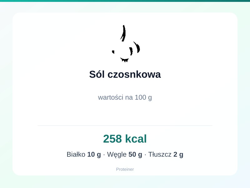 Sól czosnkowa – białko 10g, kalorie 258 kcal, węglowodany i tłuszcz na 100g | zdrowe odżywianie