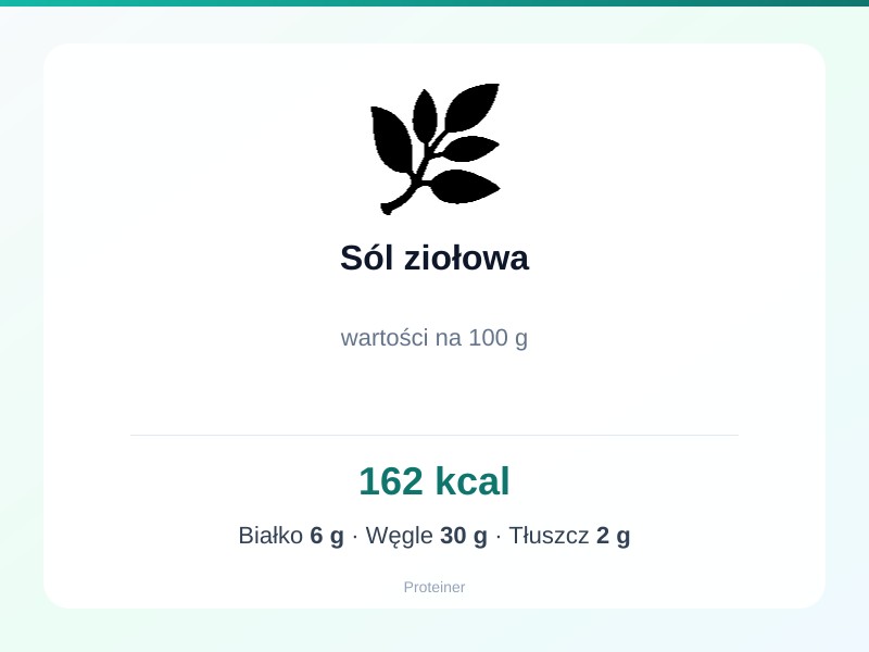 Sól ziołowa – białko 6g, kalorie 162 kcal, węglowodany i tłuszcz na 100g | zdrowe odżywianie