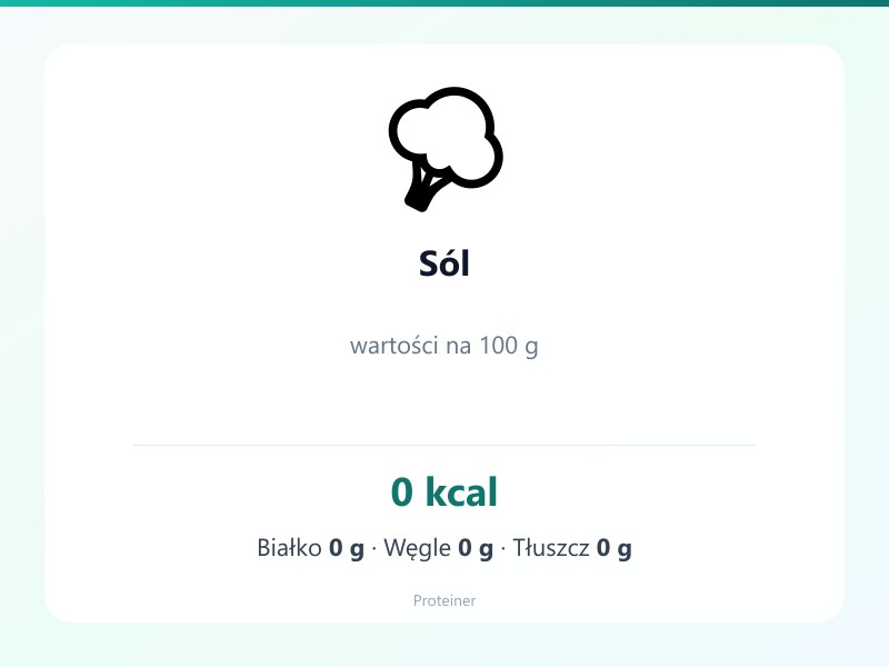 Sól – białko 0g, kalorie 0 kcal, węglowodany i tłuszcz na 100g | zdrowe odżywianie
