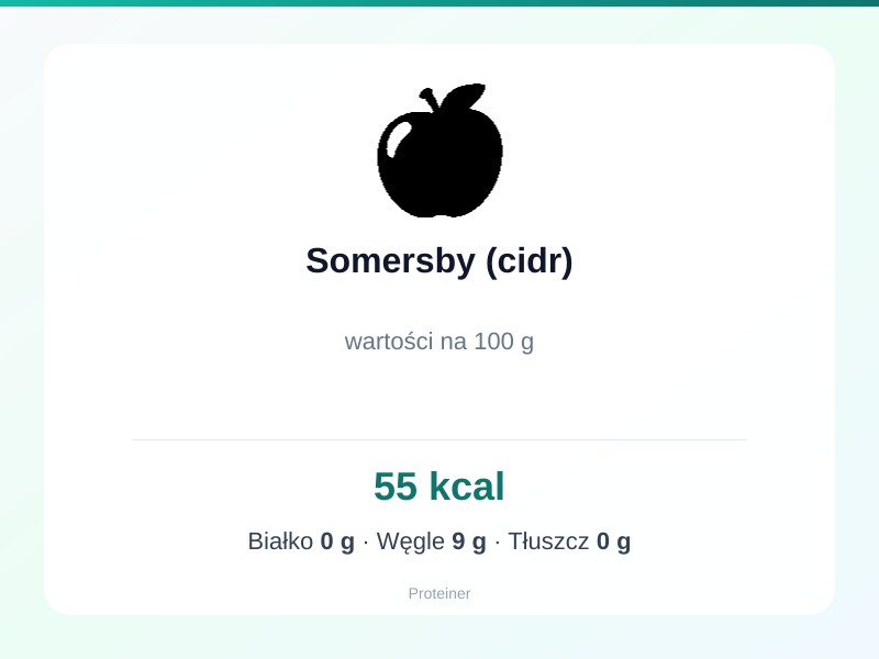 Somersby (cidr) – białko 0g, kalorie 55 kcal, węglowodany i tłuszcz na 100g | zdrowe odżywianie