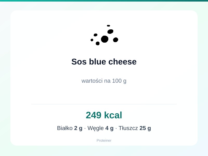 Sos blue cheese – białko 2g, kalorie 249 kcal, węglowodany i tłuszcz na 100g | zdrowe odżywianie