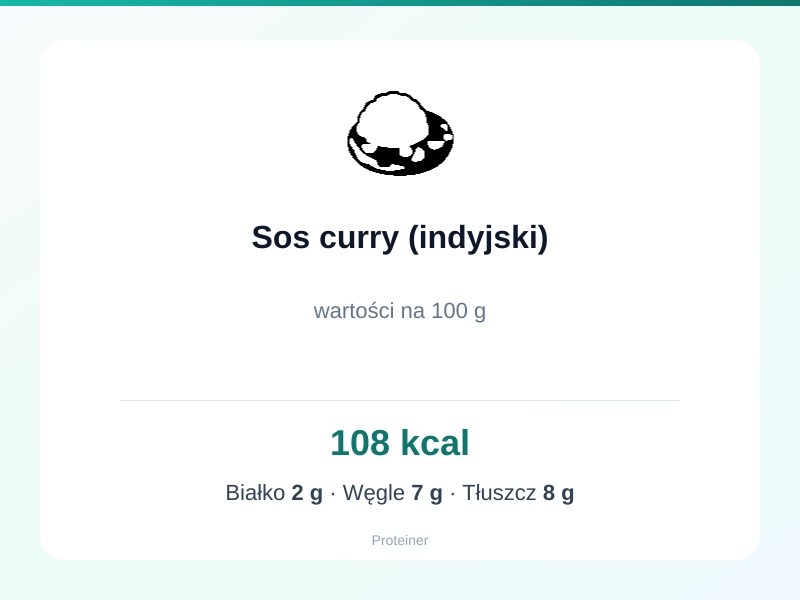 Sos curry (indyjski) – białko 2g, kalorie 108 kcal, węglowodany i tłuszcz na 100g | zdrowe odżywianie