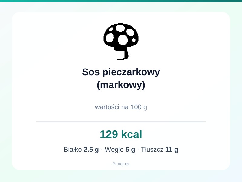 Sos pieczarkowy (markowy) – białko 2.5g, kalorie 129 kcal, węglowodany i tłuszcz na 100g | zdrowe odżywianie