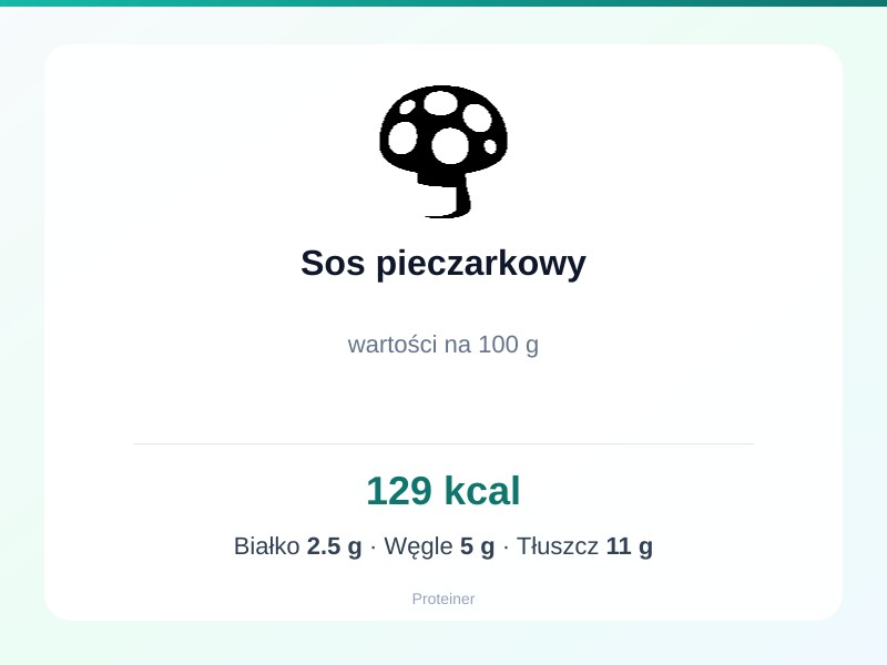 Sos pieczarkowy – białko 2.5g, kalorie 129 kcal, węglowodany i tłuszcz na 100g | zdrowe odżywianie
