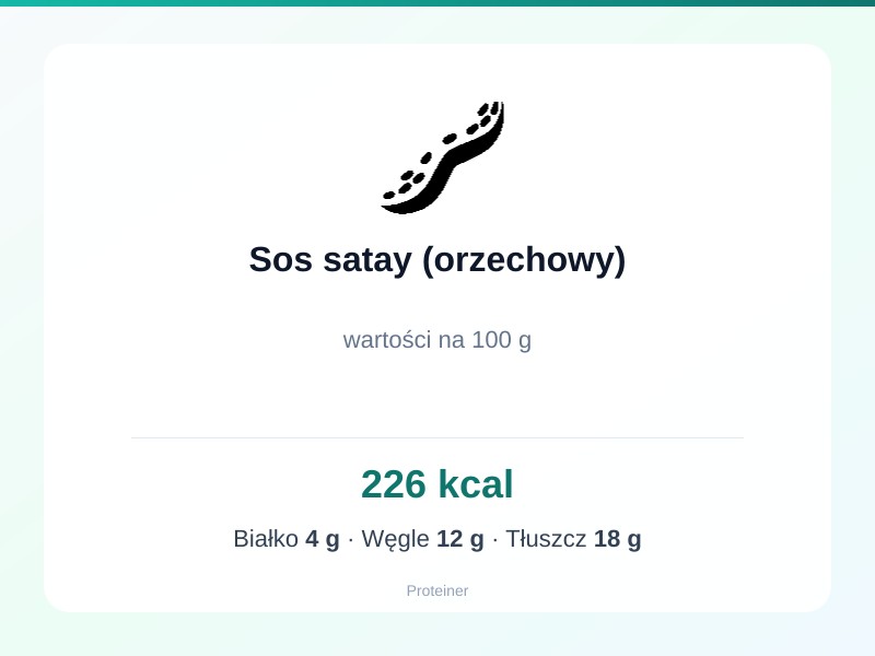 Sos satay (orzechowy) – białko 4g, kalorie 226 kcal, węglowodany i tłuszcz na 100g | zdrowe odżywianie