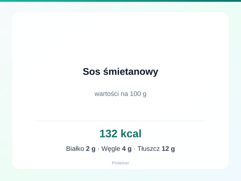 Sos śmietanowy – białko 2g, kalorie 132 kcal, węglowodany i tłuszcz na 100g | zdrowe odżywianie