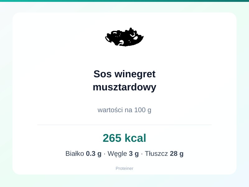 Sos winegret musztardowy – białko 0.3g, kalorie 265 kcal, węglowodany i tłuszcz na 100g | zdrowe odżywianie