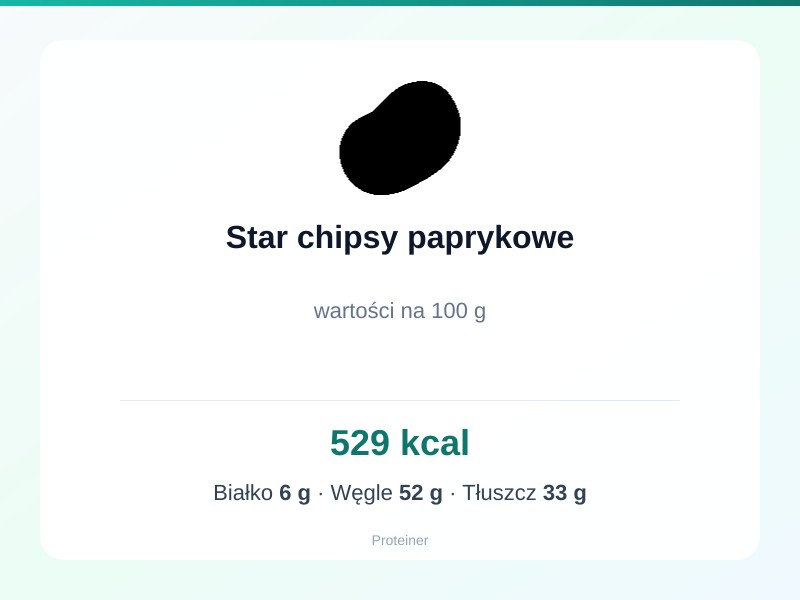 Star chipsy paprykowe – białko 6g, kalorie 529 kcal, węglowodany i tłuszcz na 100g | zdrowe odżywianie