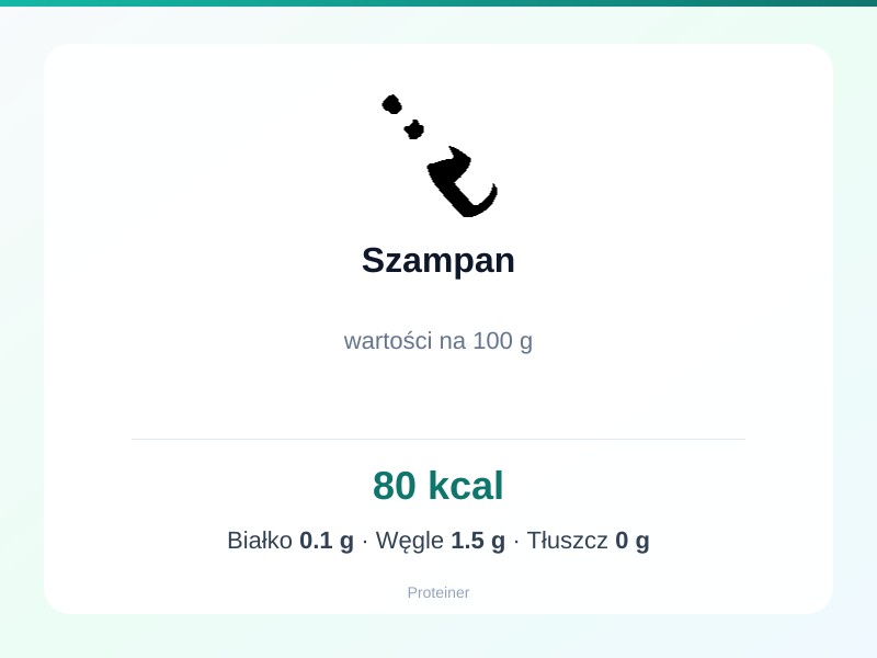 Szampan – białko 0.1g, kalorie 80 kcal, węglowodany i tłuszcz na 100g | zdrowe odżywianie