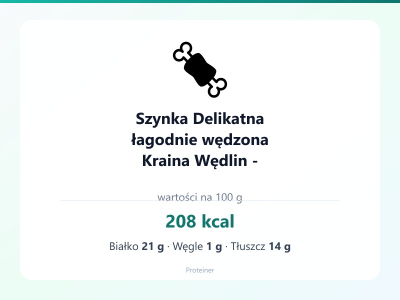 Szynka Delikatna łagodnie wędzona Kraina Wędlin - Biedronka – białko 21g, kalorie 208 kcal, węglowodany i tłuszcz na 100g | zdrowe odżywianie