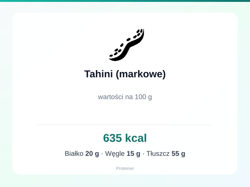 Tahini (markowe) – białko 20g, kalorie 635 kcal, węglowodany i tłuszcz na 100g | zdrowe odżywianie