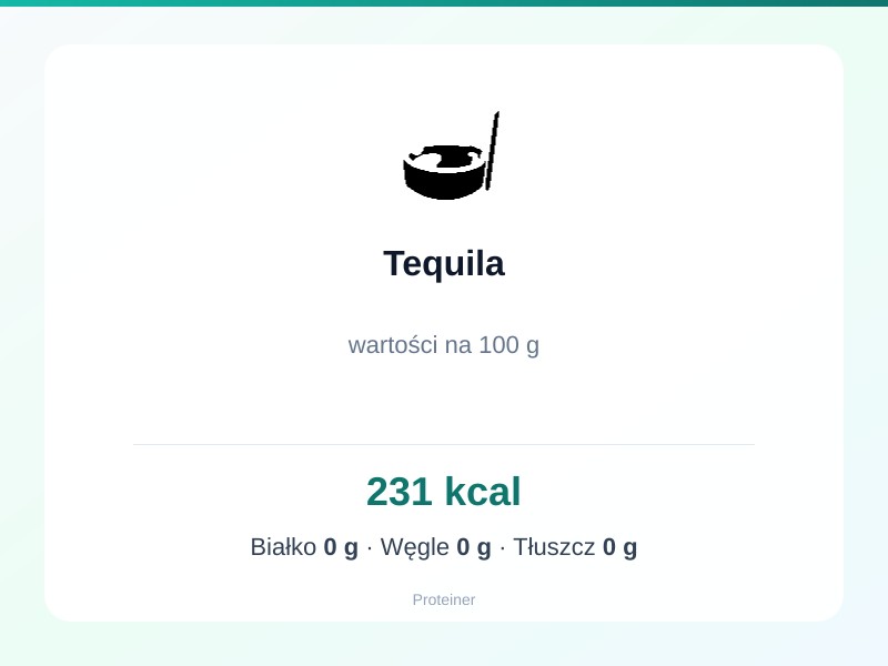 Tequila – białko 0g, kalorie 231 kcal, węglowodany i tłuszcz na 100g | zdrowe odżywianie