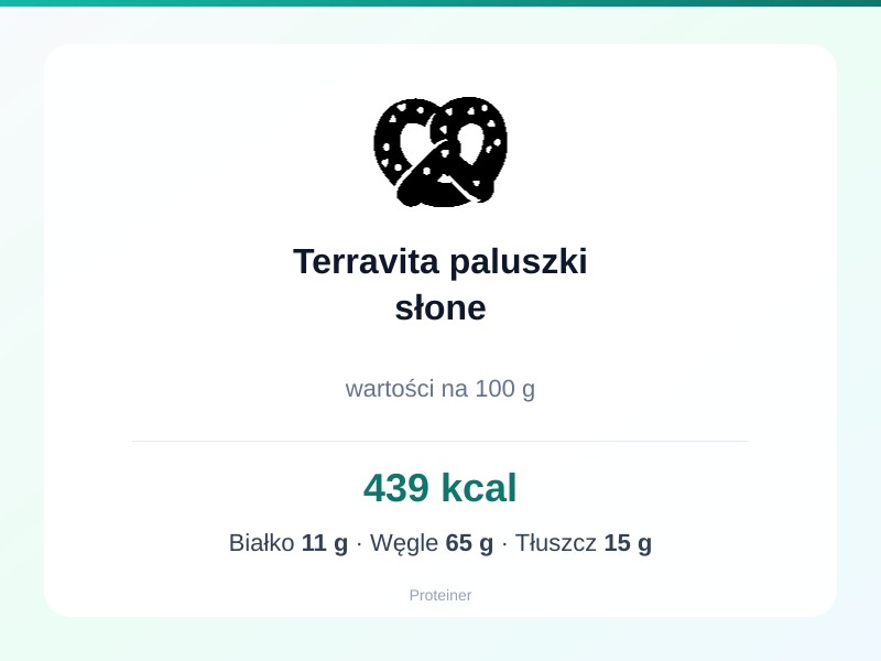 Terravita paluszki słone – białko 11g, kalorie 439 kcal, węglowodany i tłuszcz na 100g | zdrowe odżywianie