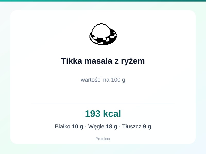 Tikka masala z ryżem – białko 10g, kalorie 193 kcal, węglowodany i tłuszcz na 100g | zdrowe odżywianie