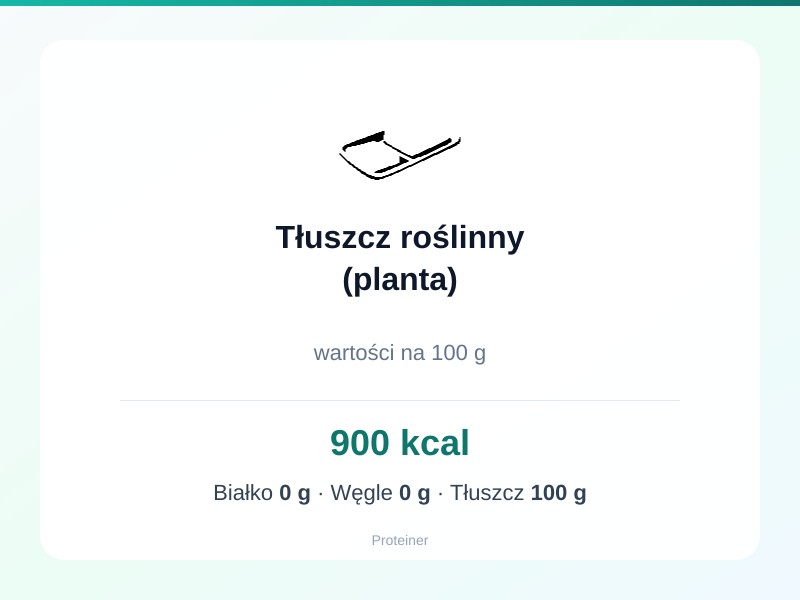 Tłuszcz roślinny (planta) – białko 0g, kalorie 900 kcal, węglowodany i tłuszcz na 100g | zdrowe odżywianie