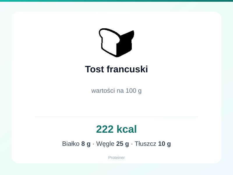 Tost francuski – białko 8g, kalorie 222 kcal, węglowodany i tłuszcz na 100g | zdrowe odżywianie