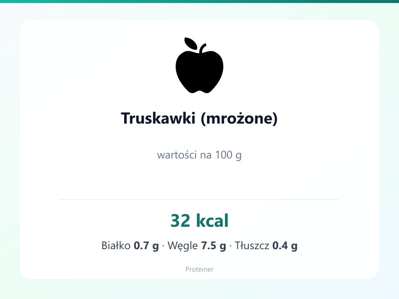 Truskawki (mrożone) – białko 0.7g, kalorie 32 kcal, węglowodany i tłuszcz na 100g | zdrowe odżywianie