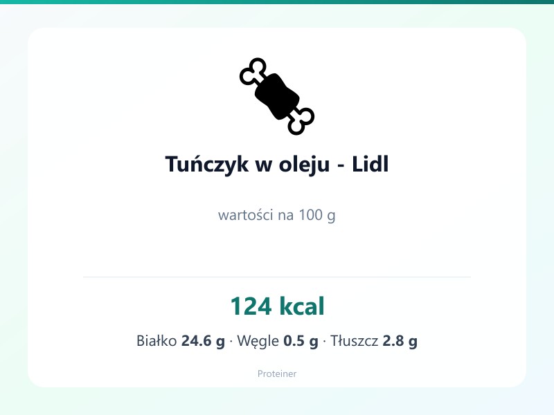 Tuńczyk w oleju - Lidl – białko 24.6g, kalorie 124 kcal, węglowodany i tłuszcz na 100g | zdrowe odżywianie