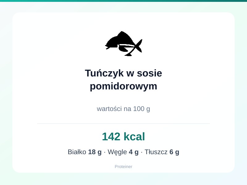 Tuńczyk w sosie pomidorowym – białko 18g, kalorie 142 kcal, węglowodany i tłuszcz na 100g | zdrowe odżywianie